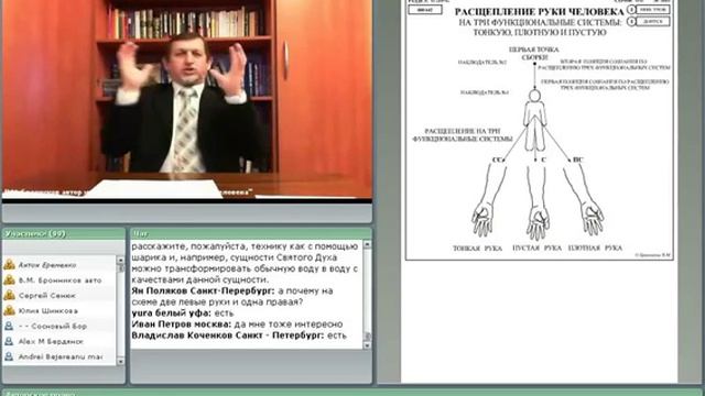 Взаимодействие Разделение Плотной и Тонкой Руки смотреть онлайн