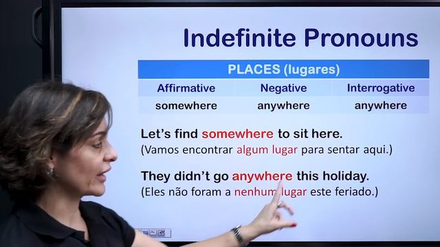 Indefinite Pronouns - Brasil Escola смотреть онлайн