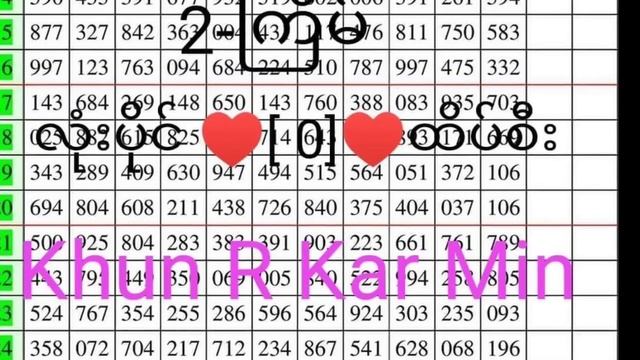 thai lotto tass diget HTF Piars for 01-2-2023 || thai lotto result today смотреть онлайн