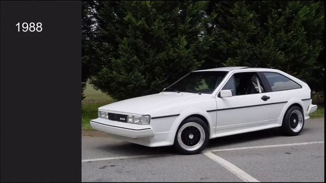 Volkswagen Scirocco Through The Years смотреть онлайн