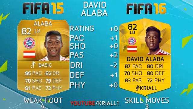 FIFA 16 карточки с новыми статами!!! #2 смотреть онлайн