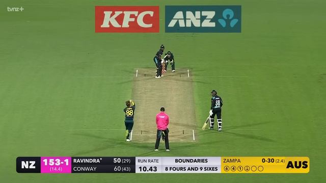 Australia Win Last Ball Thriller | SHORT HIGHLIGHTS | BLACKCAPS v Australia | T20I 1 Sky Stadium смотреть онлайн