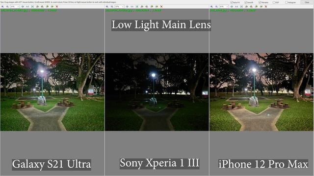 Xperia 1 III vs Galaxy S21 Ultra vs iPhone 12 Pro Max Full Camera Comparison | Stay away from Sony смотреть онлайн