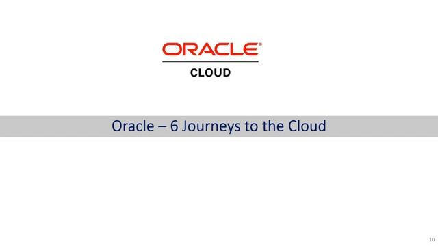 Get Set Go for your journey to Oracle IaaS смотреть онлайн