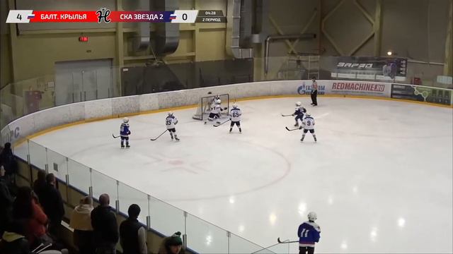 Матч №12 • Балтийские Крылья — СКА Звезда-2 • 2013-U11 • Арена ЛА «Хорс» • 8 апреля 2023 в 17:00 смотреть онлайн