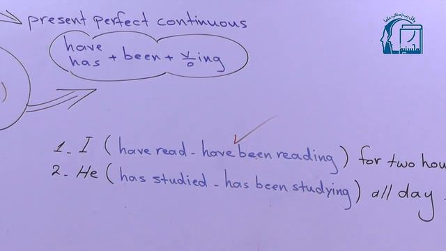 1 التاسع Present perfect المدرس غسان أبو الخير смотреть онлайн