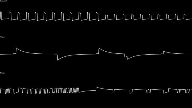 GBC | Katharsis #2 by Jeroen Tel | Oscilloscope View смотреть онлайн