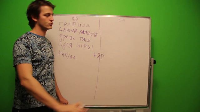 Skyforge ОБЗОР новой русской MMORPG