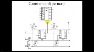 Регистры