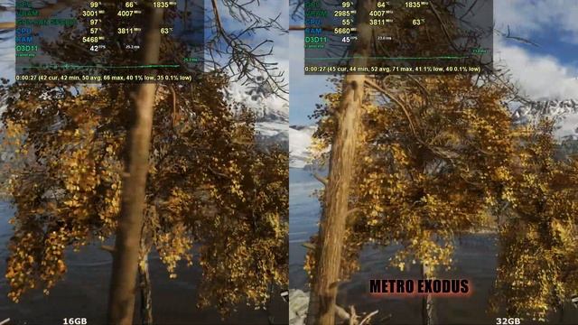 32Gb vs 16Gb RAM | GTX 1060 3gb смотреть онлайн