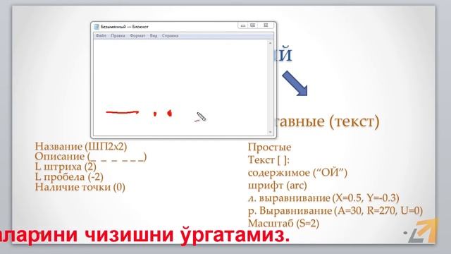 Аutocad дарси 2d урок AutoCAD Создание типов линий смотреть онлайн