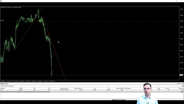 Почему трендовые системы работают? смотреть онлайн