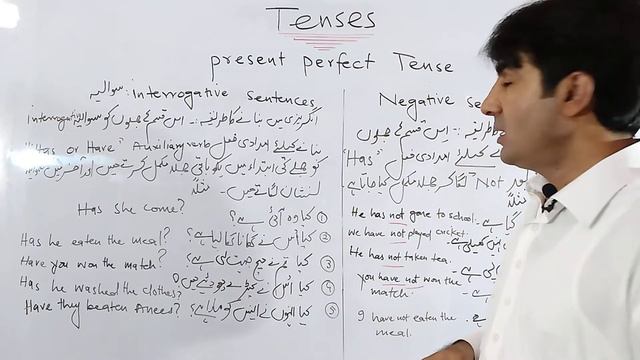 Present Perfect Tense|Negative and Interrogative Sentences|Tenses Course Lecture 07 in Urdu/Hindi смотреть онлайн