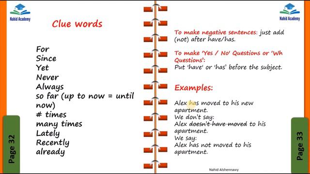 present perfect 1 смотреть онлайн
