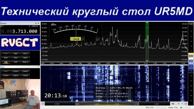Технический круглый стол, 19 июня 2020 г
