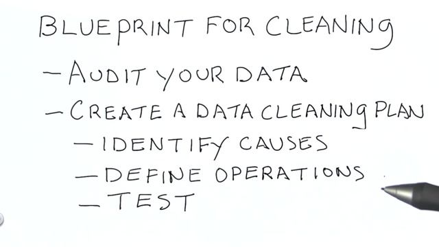 A Blueprint for Cleaning - Data Wranging with MongoDB смотреть онлайн