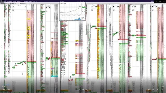 Скальпинг. 28. 03. 2021. Еще один рабочий день... Разбор смотреть онлайн