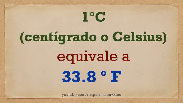 1 grado Celsius o Centígrado a Fahrenheit - ¿ A cuánto equivale? смотреть онлайн