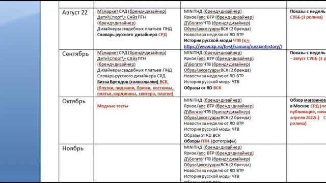 Бренд YULIA SKALATSKAYA (есть ателье) смотреть онлайн