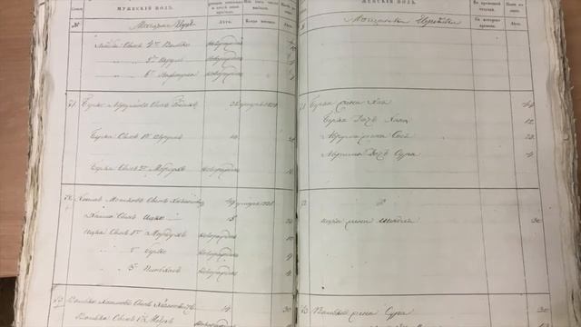 Confirming Genetic Genealogy - Using the Paper Trail to Confirm DNA Results (VLOG #23) смотреть онлайн