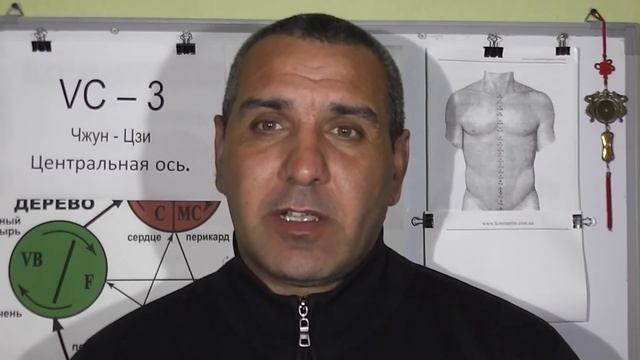 Все виды аллергии. смотреть онлайн