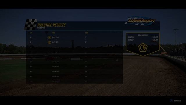 Sim Racer's First Impressions - World of Outlaws Dirt Racing - PS4 смотреть онлайн