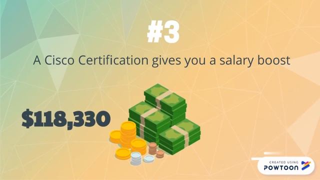 Is a Cisco Certification Worth it смотреть онлайн