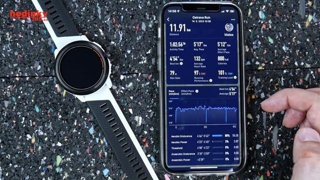Novinky u Corosu – Obrovský update modelů смотреть онлайн