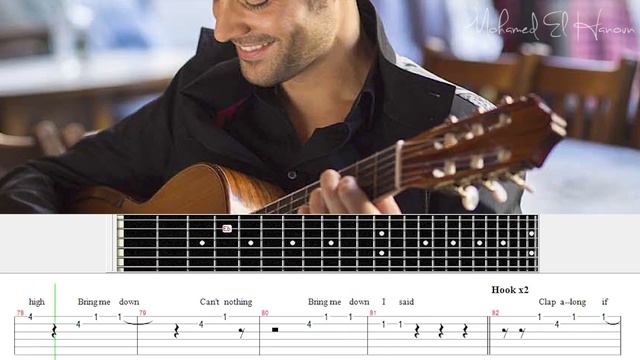 Pharrell Williams - Happy Guitar Lesson solo Slow Tab смотреть онлайн