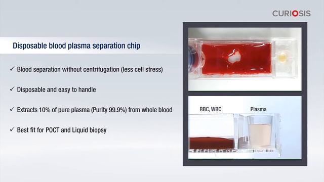 Disposable blood plasma separation chip смотреть онлайн