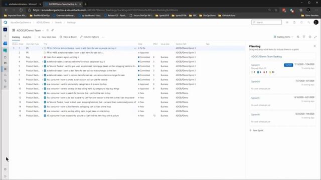All Around Azure: DevOps with GitHub Session 2: Managing the Flow of Work смотреть онлайн