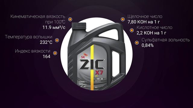 Обзор моторного масла ZIC X7 LS 5W-30 | Хороший ли выбор? смотреть онлайн