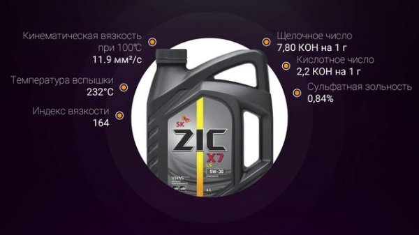 Обзор моторного масла ZIC X7 LS 5W-30  | Хороший ли выбор?