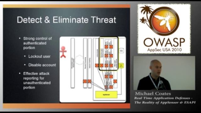 OWASP AppSec USA 2010: Real Time Application Defenses: The Reality of AppSensor and ESAPI 1/3 смотреть онлайн