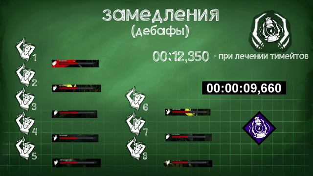 Хочу знать #5 - Все тонкости лечения смотреть онлайн