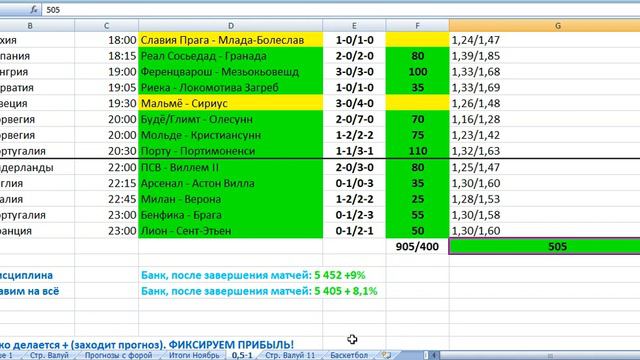 Футбол, прогнозы на сегодня по стратегии тотал больше первой команды смотреть онлайн