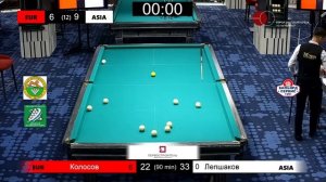 Колосов Д. - Лепшаков Д.| Евроазиатский кубок по бильярду | 2023 г.