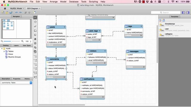 Learn Ruby on Rails Tutorials for Beginners (Building Admin System) - Lesson 6 смотреть онлайн