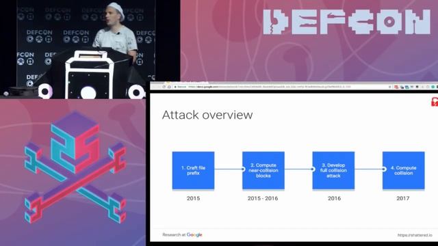 How we created the first SHA-1 collision and what it means for hash security - Defcon 25 смотреть онлайн