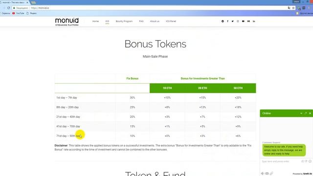 Monvid ICO обзор на русском смотреть онлайн