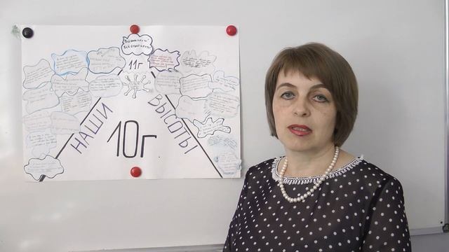 Последний звонок для 11 классов 2020 в Лицее 83 смотреть онлайн