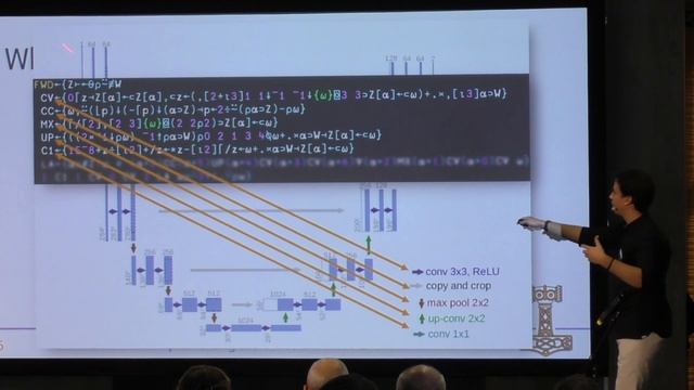 Implementing the Convolutional Neural Network U-Net in APL // Rodrigo Girão Serrão // Dyalog '22 смотреть онлайн