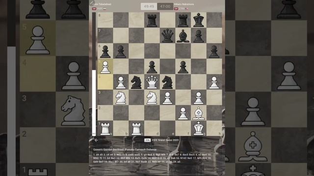 Amin Tabatabaei Vs Hikaru Nakamura (0-1) FIDE Grand Swiss 2023