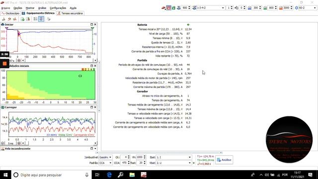 Uno vivace 2017 diagnóstico avançado com osciloscópio MT Pro 4.1 solenoide do variador com defeito смотреть онлайн