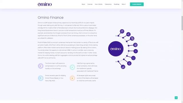 Omino Finance Review- Full transparency. More trust, Minimize risk, maximize rewards. смотреть онлайн