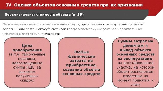 Федеральный cтандарт бухгалтерского учета (ФСБУ) "Основные средства" смотреть онлайн