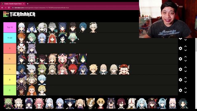 MY OFFICAL 4.0 GENSHIN IMPACT TIER LIST RANKING | EVERYONE'S FEELINGS ALWAYS GET HURT x100k | Lyney смотреть онлайн