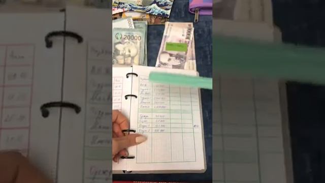 Ура,пришла зарплата! Первое распределение бюджета по конвертам. Система конвертов//Экономия//Кредит смотреть онлайн