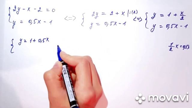 Решение систем линейных уравнений графическим способом ( 7 класс) смотреть онлайн