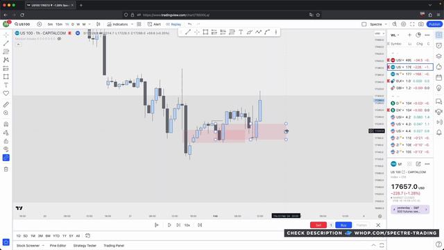 Use this HIDDEN ICT PD Array in your TRADING смотреть онлайн